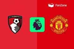 曼聯(lián)對陣伯恩茅斯首發(fā)：盧克-肖首發(fā)出戰(zhàn)，B費與加納喬登場