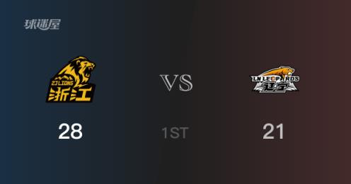 首節(jié)戰(zhàn)罷，廣廈28-21領(lǐng)先遼寧，農(nóng)納利貢獻(xiàn)8分