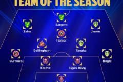 英冠賽季最佳陣容揭曉：貝林厄姆、田中碧、丹尼爾-詹姆斯入選
