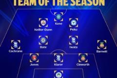 英甲賽季最佳陣容：伯明翰3人、雷克瑟姆2人，巖田智輝入選