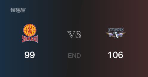 北京險勝山西 比分揭曉迪亞洛28分難阻敗局