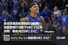 班凱羅5年2.47億合同曝光 專家預(yù)測最高或達(dá)2.97億