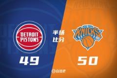 膠著戰(zhàn)！尼克斯半場領(lǐng)先活塞1分 唐斯&OG轟11分 布倫森7中1 CC8中2