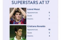 和梅羅對(duì)比！天空體育：亞馬爾到底有多特別的才華？