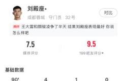 劉殿座神撲助力蓉城登頂 伊萬或再作調(diào)整