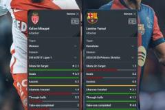 17歲亞馬爾 vs 巴佩：射門與造機會的全面對比