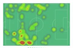 薩內(nèi)本場表現(xiàn)：1球4次過人3次關(guān)鍵傳球3次搶斷