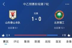 泰山B隊中乙1-0力克北理工，7輪后暫居北區(qū)第五