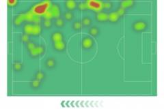 奧利塞本場表現(xiàn)：傳射建功，4射1正，2次關鍵傳球，1次失誤失球