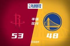 火箭半場(chǎng)領(lǐng)先勇士5分 范弗里特高效貢獻(xiàn)10+3+4 杰倫-格林狀態(tài)低迷 庫(kù)里16分引領(lǐng)勇士反擊