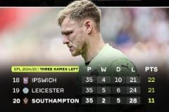 南安普頓積11分創(chuàng)英超新低，余三輪迎戰(zhàn)曼城、埃弗頓和阿森納