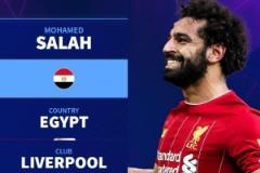 德轉(zhuǎn)列英超冠軍球員國家：埃及薩拉赫、中國董方卓