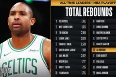 霍福德季后賽籃板數(shù)突破1536大關(guān)，超越加內(nèi)特排名歷史第16位