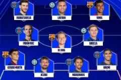 歐冠周最佳陣容：勞塔羅、亞馬爾領(lǐng)銜，阿切爾比、馬丁入選