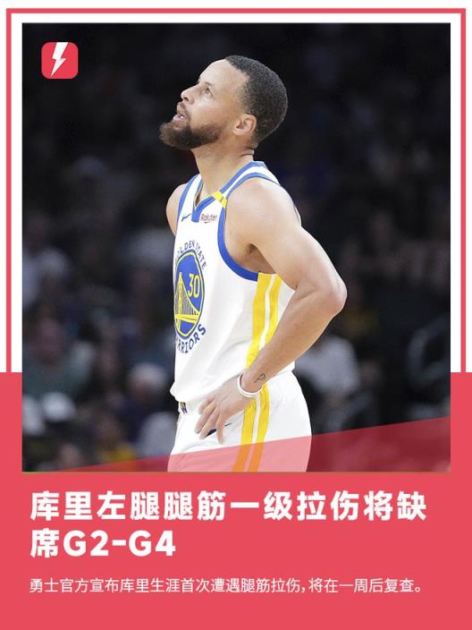 勇士官宣：庫里至少傷停一周，G4前或無法回歸