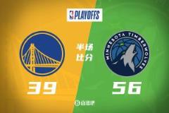 勇士輪換14人！森林狼半場(chǎng)領(lǐng)先17分，華子7分傷退，蘭德?tīng)?6分！