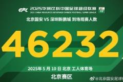 感謝46232名球迷到場(chǎng)，下一場(chǎng)青島再會(huì)！