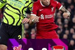 截圖預(yù)測：槍手能否守住亞軍位置？