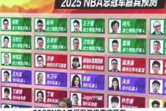 1-3懸崖邊了！季后賽開始前 18位媒體人預(yù)測凱爾特人總冠軍