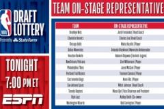 樂(lè)透抽簽代表名單公布：大夢(mèng)、錫安、麥凱恩、布萊克曼等球星在列