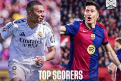 五大聯(lián)賽金靴爭奪戰(zhàn)：姆巴佩領先萊萬2球，剩余3輪法英德意仍無懸念？