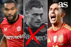 皇馬欲簽維爾茨、祖比門迪、塔科夫斯基未果，三人轉(zhuǎn)會(huì)計(jì)劃全落空