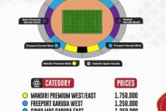 印尼隊公布對陣中國隊比賽票價信息：最低131元 最高762元