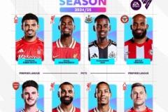 英超賽季最佳球員候選名單公布！薩拉赫領(lǐng)銜利物浦三人，賴斯與伍德也在列