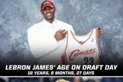 弗拉格晚生11天將無法參加今年選秀