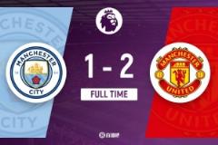 曼聯(lián)賽季英超10勝：戰(zhàn)勝曼城、雙殺富勒姆，力壓保級球隊