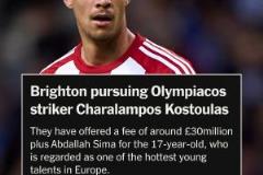 布萊頓開(kāi)出3000萬(wàn)英鎊+球員報(bào)價(jià)，17歲希臘前鋒科斯托拉斯引關(guān)注