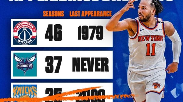 尼克斯25年后再闖東決！終結(jié)最長(zhǎng)連續(xù)未進(jìn)分區(qū)決賽紀(jì)錄