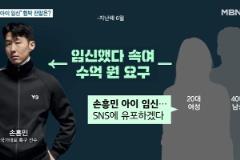 韓媒曝前女友曾向?qū)O興慜勒索3億韓元，現(xiàn)男友得知后再度索要錢財(cái)