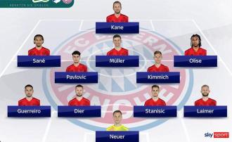 德天空拜仁德甲末輪首發(fā)預(yù)測(cè)：穆勒出戰(zhàn)拜仁生涯德甲告別戰(zhàn)