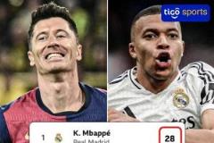 五大聯(lián)賽金靴戰(zhàn)況：姆巴佩僅剩兩輪領(lǐng)先萊萬3分，法德已決英意懸念未定