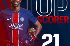 遺憾！格林伍德點球數(shù)落選法甲金靴，錯失戴帽機會