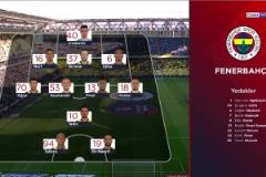 【集錦】土超-哲科＆恩內(nèi)斯里破門 費(fèi)內(nèi)巴切2-1伊尤斯堡無緣冠軍