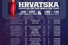 克羅地亞世預(yù)賽名單公布 莫德里奇領(lǐng)銜佩里西奇格瓦迪奧爾入選