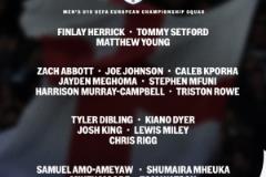 英格蘭隊(duì)歐青賽名單公布：迪布林、里格、惠特利入選，切爾西三將出戰(zhàn)