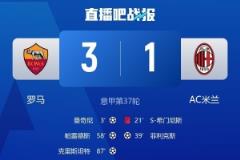 米蘭球員本場評分：加比亞和賴因德斯獲6.5分 最低分S-希門尼斯僅4分