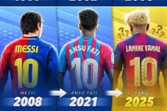 亞馬爾接棒之路：巴薩10號(hào)的傳承與演變