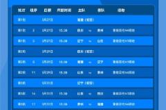 全運會U20男足資格賽6月5日浙江對陣上海