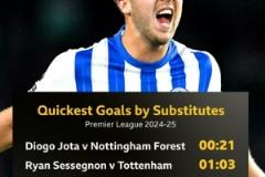 本賽季英超替補(bǔ)登場(chǎng)最快破門榜：若塔21秒登頂，辛謝爾伍德位列第四