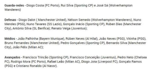 葡萄牙備戰(zhàn)歐國聯(lián)對陣德國的名單出爐，C羅領銜，萊奧、B費、維蒂尼亞入選