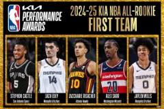 新秀一陣：卡斯?fàn)?、埃迪、里薩謝、薩爾、韋爾斯