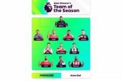 希勒評(píng)選本賽季英超最佳陣容：利物浦四人入選居首