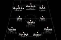 歐洲最佳陣名單出爐：巴黎4人入選，拉菲尼亞在列，亞馬爾落選