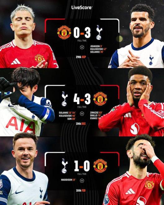 曼聯(lián) vs 熱刺：三戰(zhàn)全勝，勝者將進(jìn)歐冠