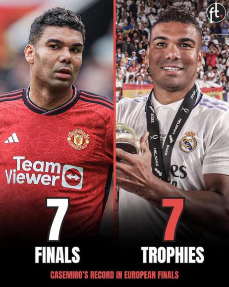 卡塞米羅歐戰(zhàn)決賽7戰(zhàn)全勝，冠軍先生閃耀賽場(chǎng)