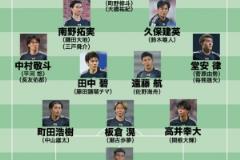 日媒預測日本隊6月名單：三笘薰伊東純也缺席，久保建英領(lǐng)銜